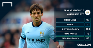 Picture Source: Goal.com