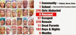Chibok